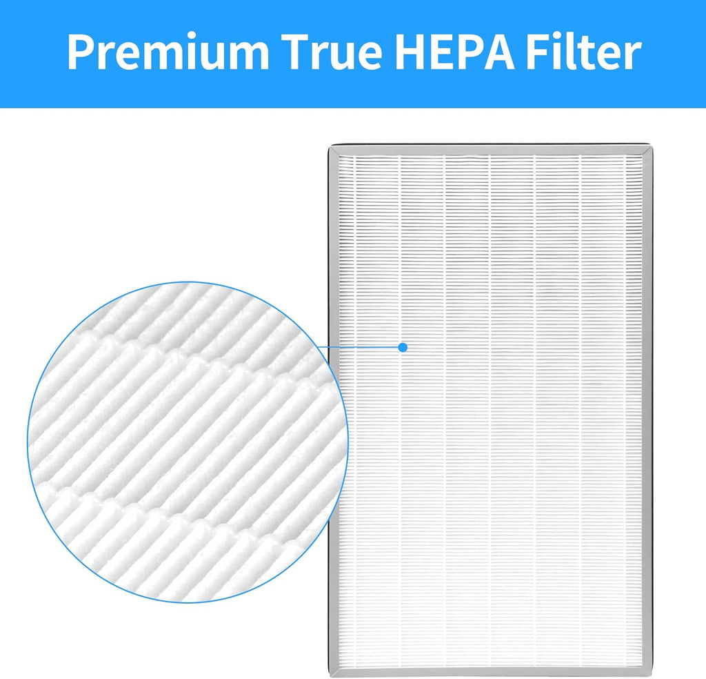 3 in 1 H13 True HEPA Filter Pack of 2 Y148