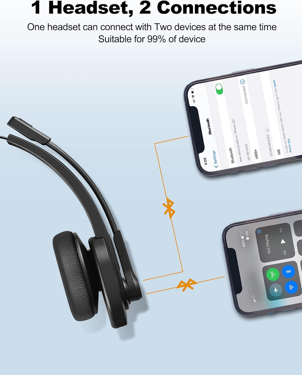 Bluetooth Trucker Headset with Noise Canceling Microphone and Adapter V939