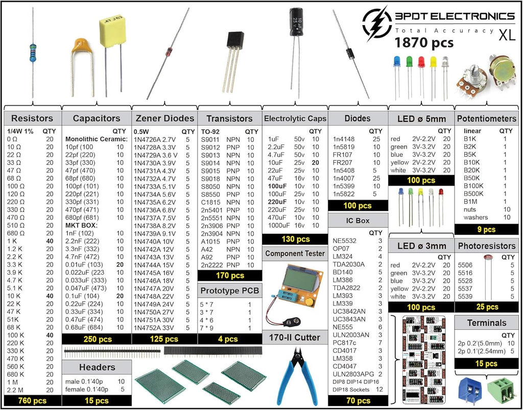 1870 pcs Electronic Component Kit Assortment with LCR-T4 Tester O2557
