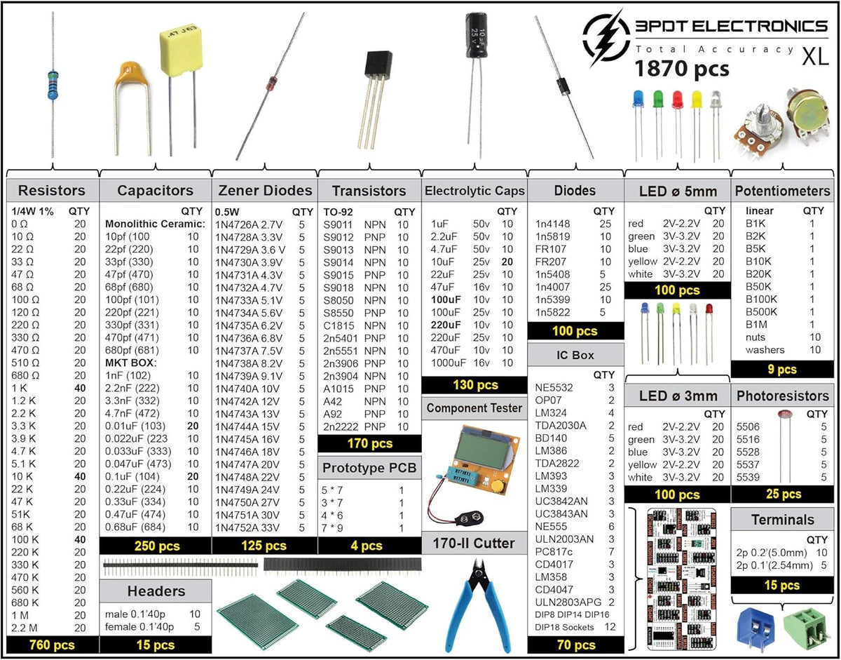 1870 pcs Electronic Component Kit Assortment with LCR-T4 Tester O2557