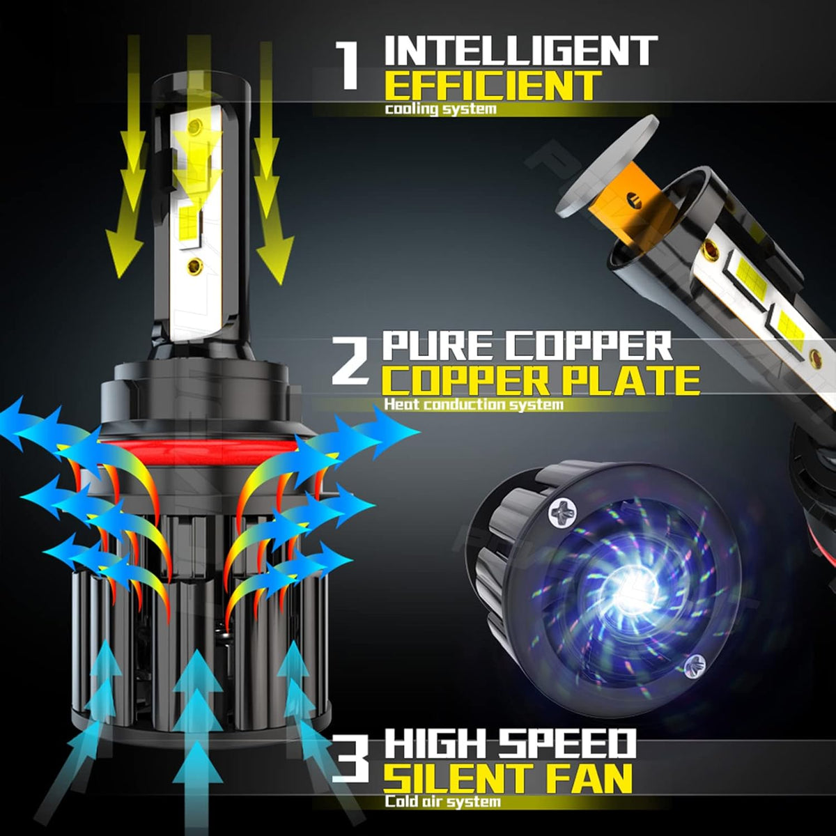 9007 High Low LED Headlight Bulbs, 6000K Cool White, Pack of 2 O3171