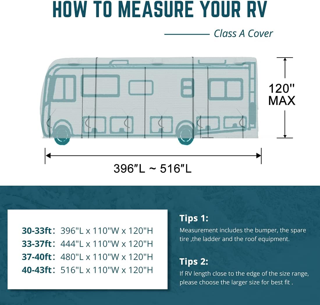 RV Cover, Extra-Thick 5 Layers Anti-UV Top Panel, Fits 30'-33' Motorhome, with 2Pcs Extra Straps & 4 Tire Covers I60060