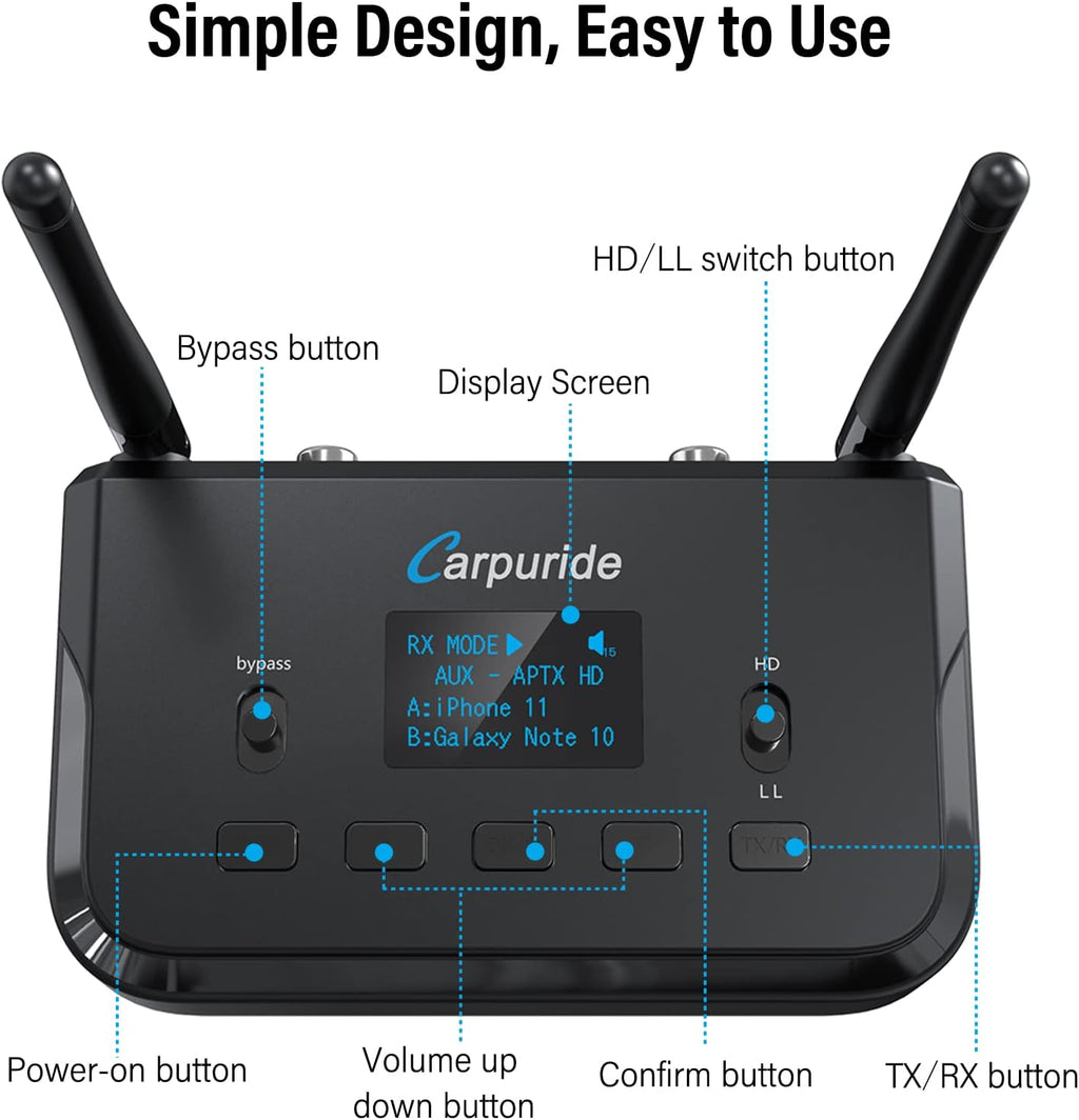 Bluetooth 5.0 Audio Adapter with Screen, Optical RCA AUX Coaxial N179