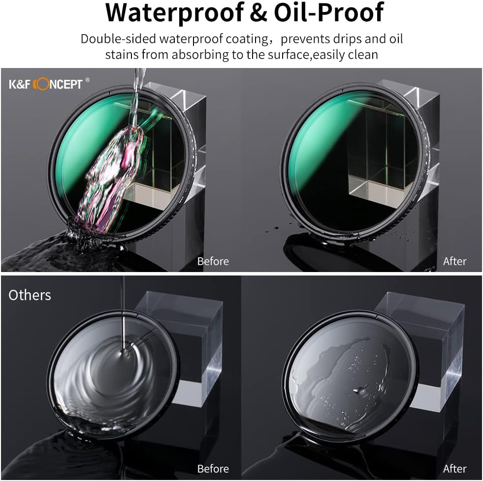 72mm Variable ND3-ND1000 Neutral Density Lens Filter K8198