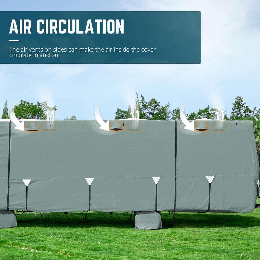 RV Cover, Extra-Thick 5 Layers Anti-UV Top Panel, Fits 30'-33' Motorhome, with 2Pcs Extra Straps & 4 Tire Covers I60060