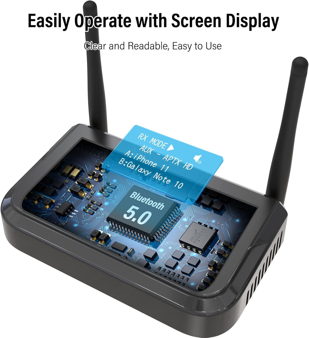 Bluetooth 5.0 Audio Adapter with Screen, Optical RCA AUX Coaxial N179
